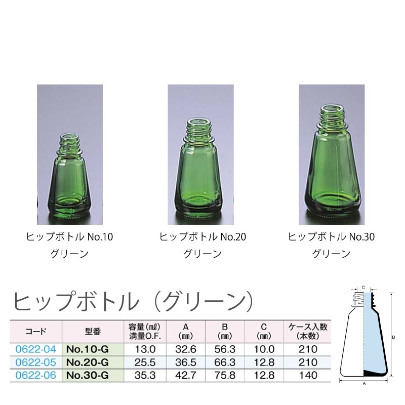緑色のボトル容器（ガラス容器・プラスチック容器）