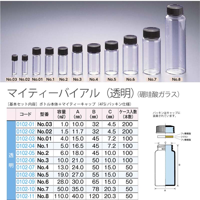 0102-08 マイティーバイアルNo.5透明セット 19mL用 (50個入)