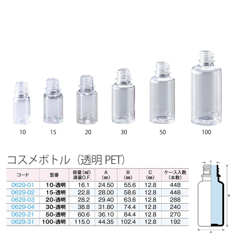 0629-21 コスメボトル50-透明 50mL用 (270個入)