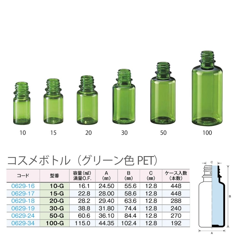 0629-17 コスメボトル15-Gグリーン色 15mL用 (448個入)