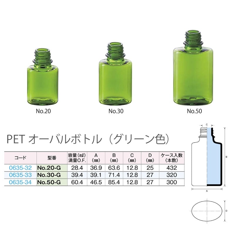 0635-32 PETオーバルボトルNo.20-Gグリーン 20mL用 (432個入)