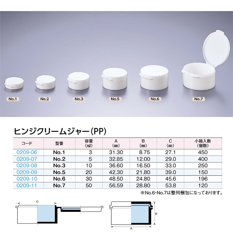 0209-08 ヒンジクリームジャーNo.3 …10mL用 (250個入)