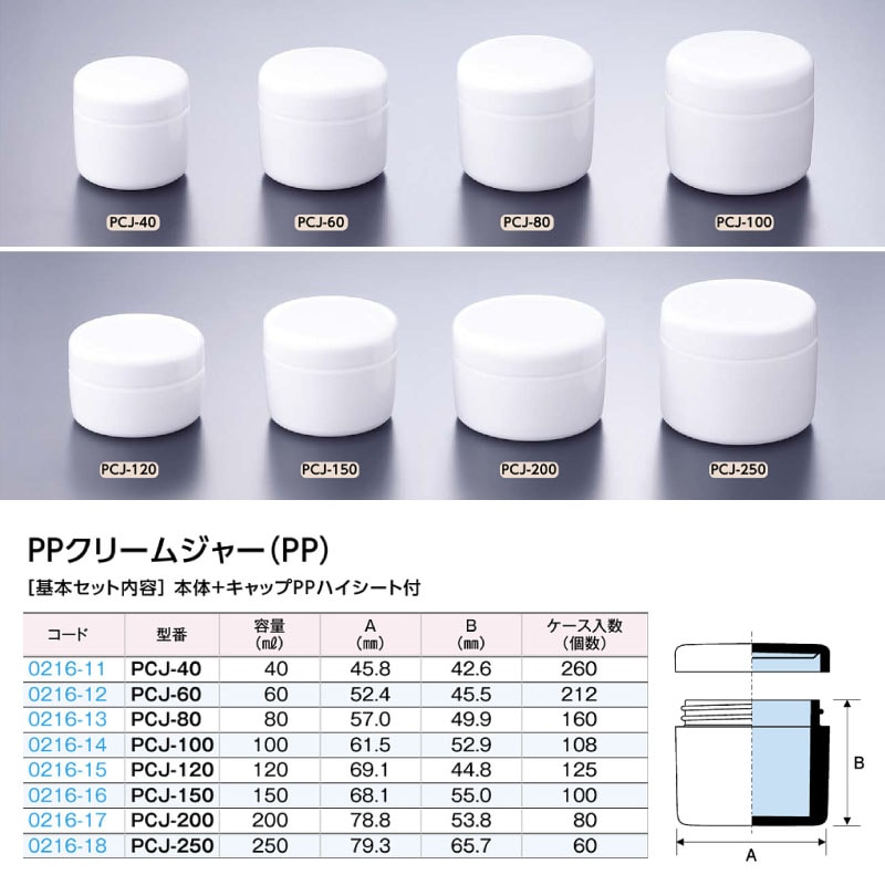 0216-14 PPクリームジャーPCJ-100 …100mL用 (108個入)