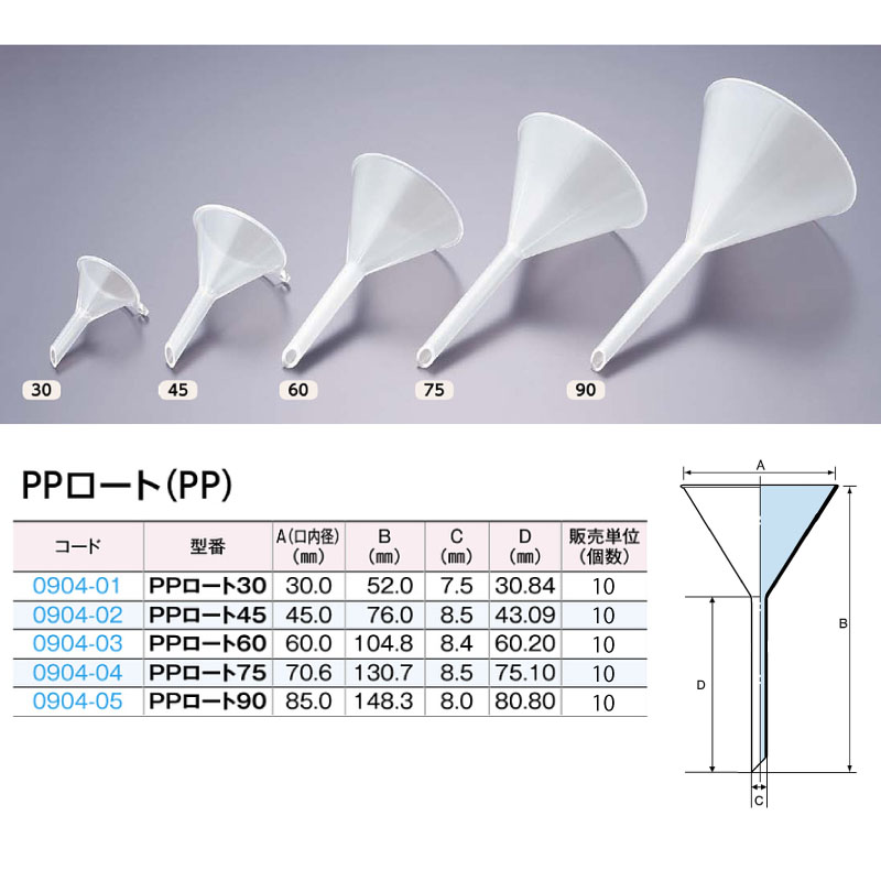 0904-05 PPロート90 (10個入)