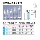 0817-02 スポイド瓶丸型　透明　天然ゴムRS-60 …60mL用 (12個入)