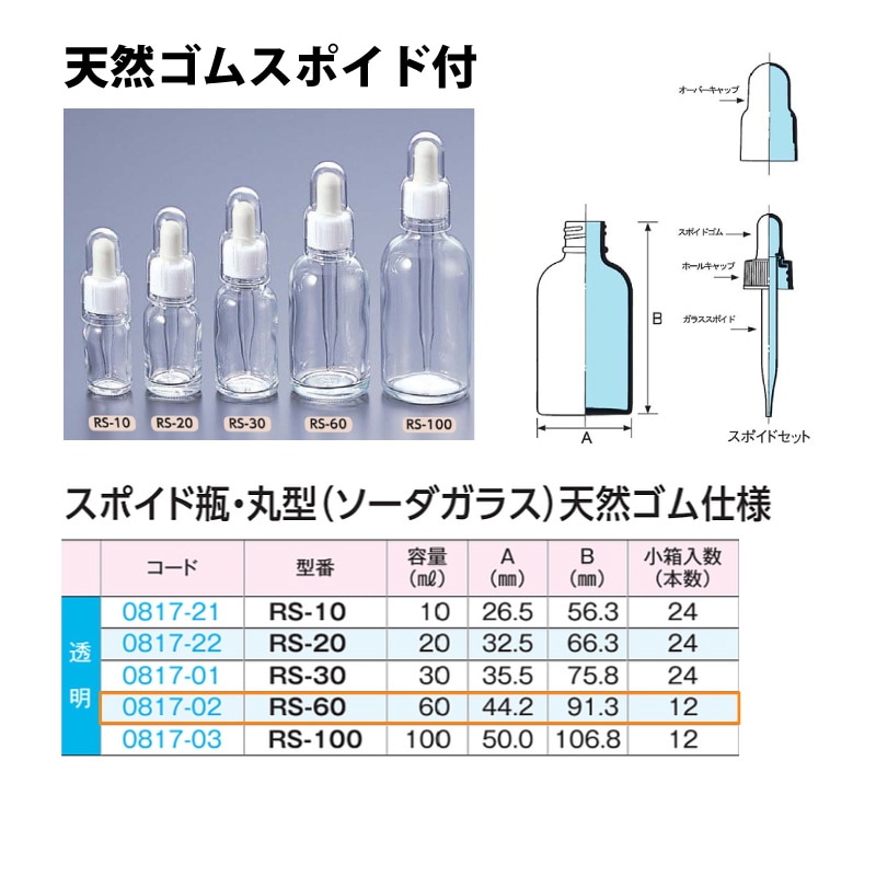 0817-02 スポイド瓶丸型　透明　天然ゴムRS-60 …60mL用 (12個入)