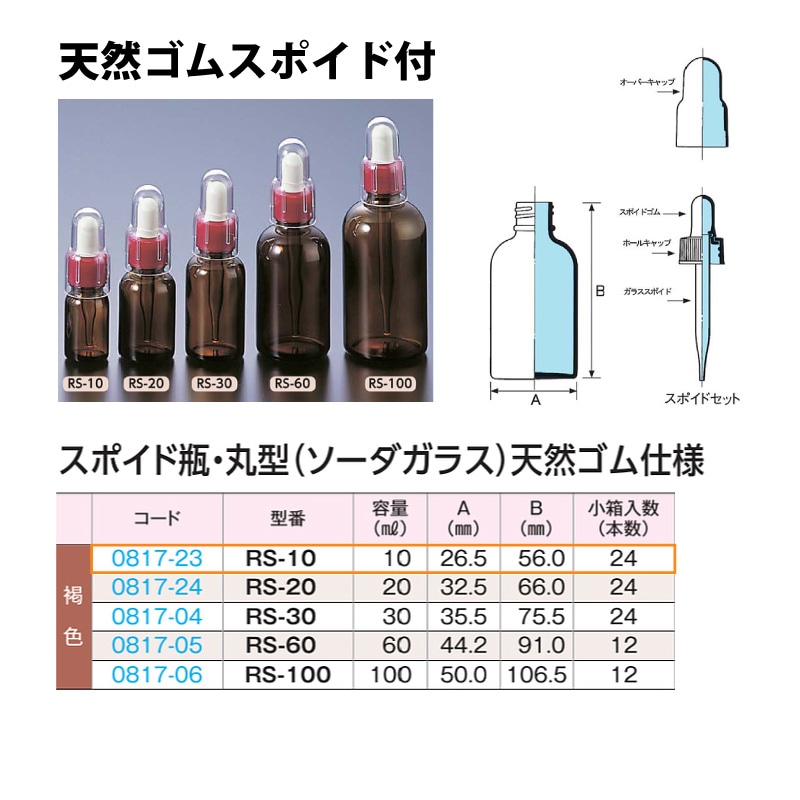 楽天市場】バトルスピンコロシアム 12入【景品 おもちゃ 子供