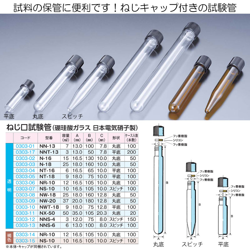 ねじ口試験管キャップセット