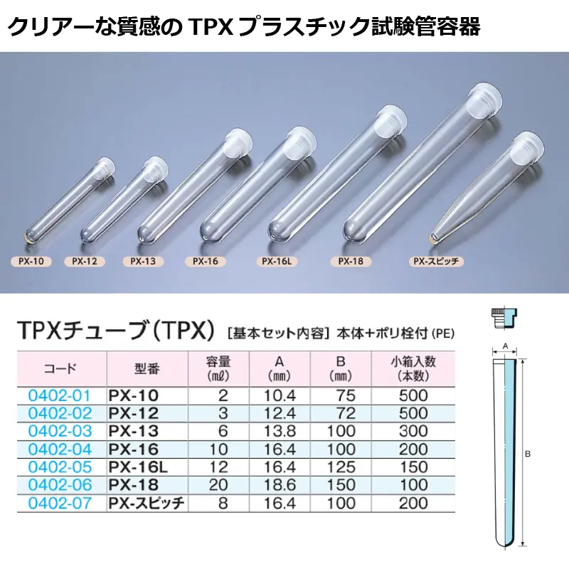 TPX透明プラスチックチューブ