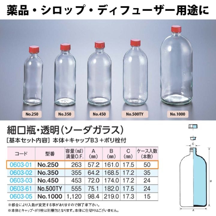 0603-01 細口瓶No.250セット透明 … (50個入)