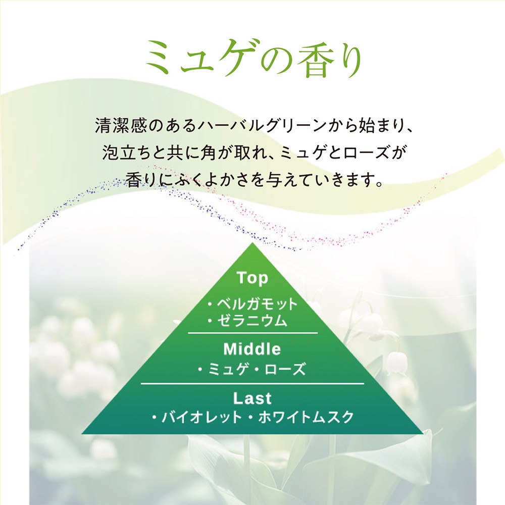 【楽天ランキング1位受賞】RACOURI(ラクリ)エメルシャンプー 300mL