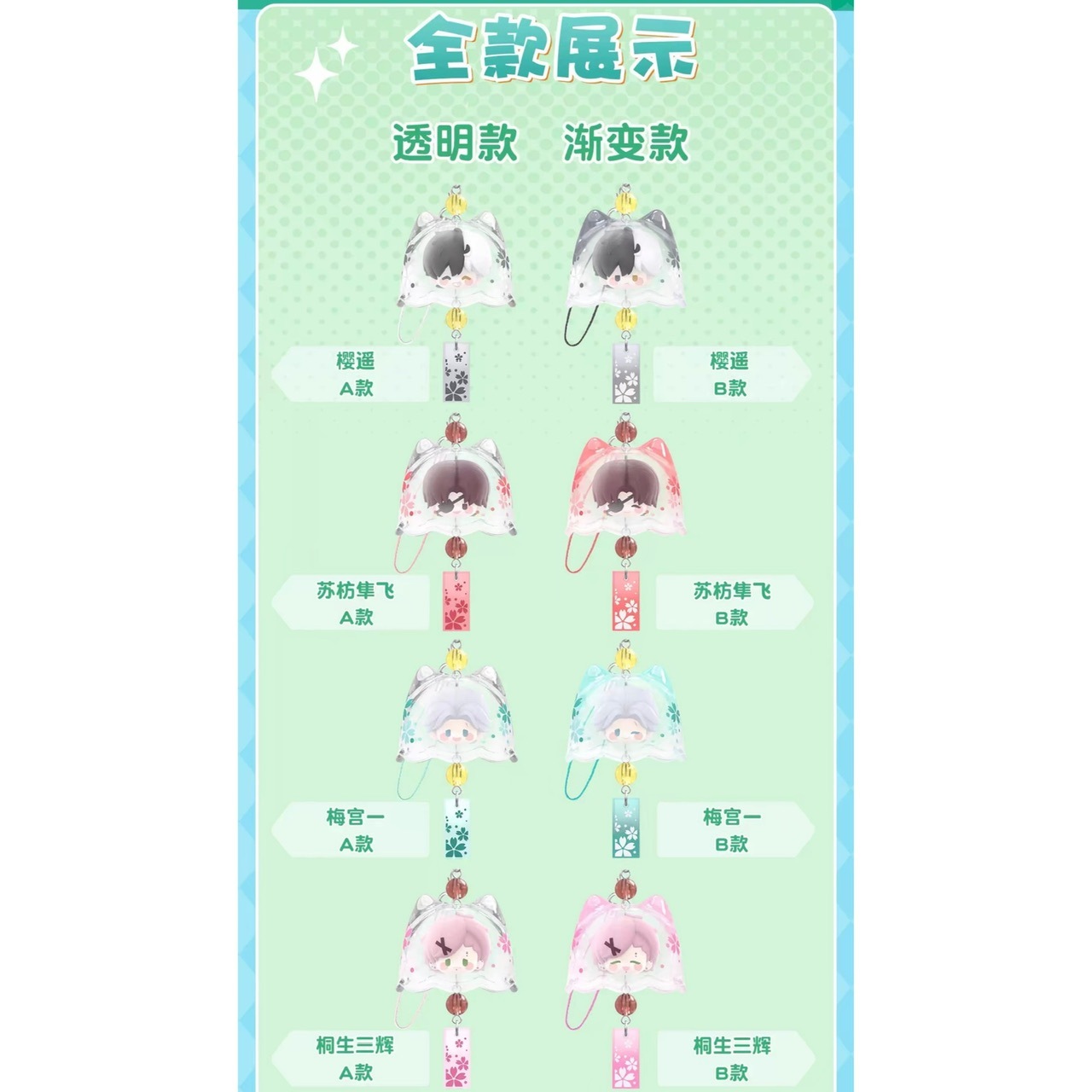 WIND BREAKER 玩点無限 風鈴キャンディキーホルダー 全16種【25年11月