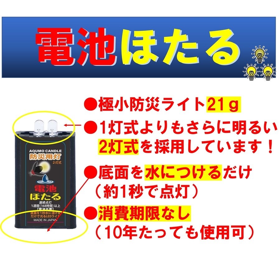 �ڤޤȤ��㤤5�ĥ��åȡ����Ӥۤ��롡 ������Ǹ�2���������⥭���ɥ�