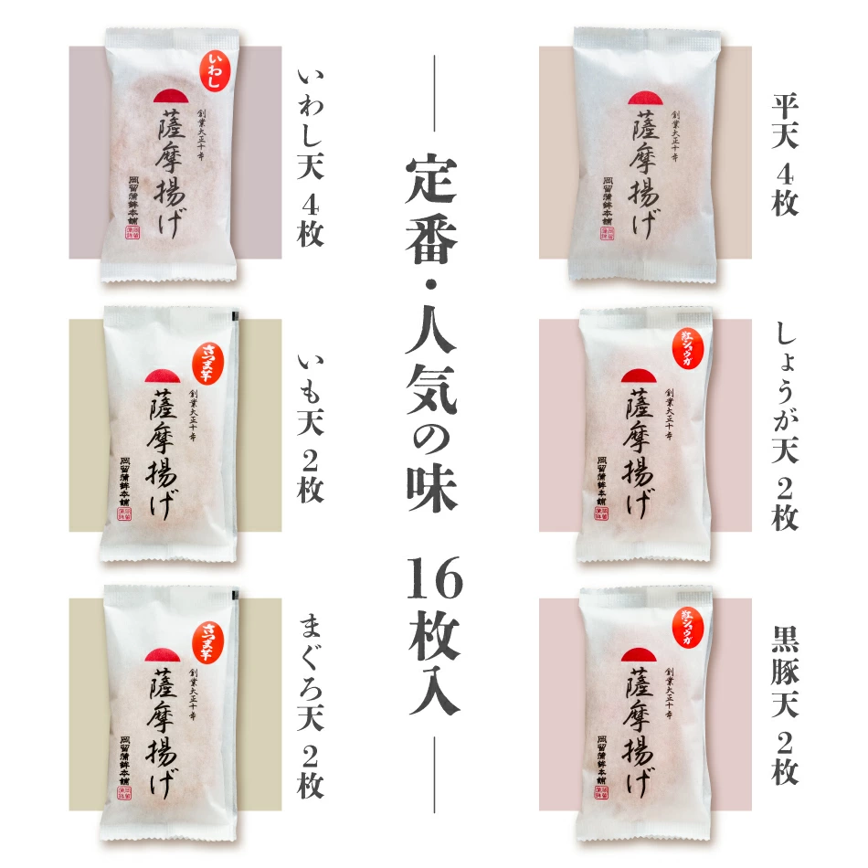 ���Ĥޤ���6�16������