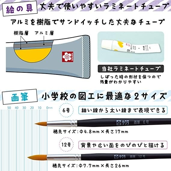 【お名前ペンのおまけ付】サクラクレパス 水彩セット メッシュ パステルミント EWZ-R12#929 ポリチューブ絵の具 絵の具セット 女の子 男の子 小学生 かわいい サクラ マット水彩 シンプル 小学校