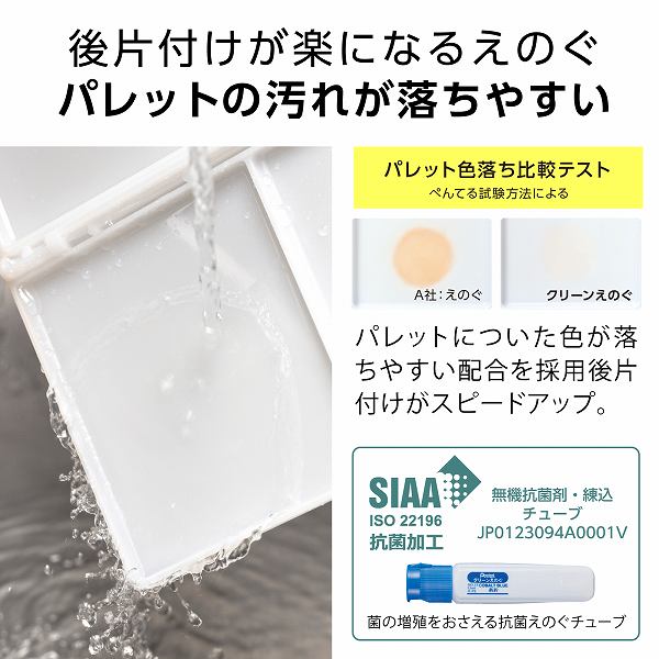 ぺんてる 絵の具セット ブルー ZST32-CG every art 画材セット 小学生 男の子 女の子 子供 えのぐセット 水彩セット スケッチセット シンプル コンパクト おしゃれ