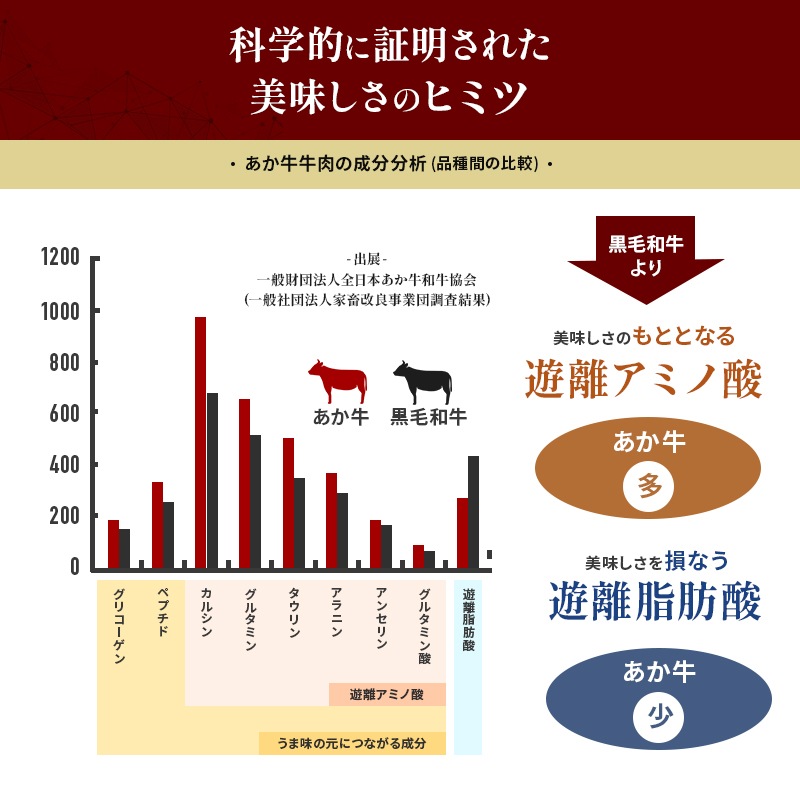 ڥեȡۤ 饤 300gԤƤ֤ѡ̵