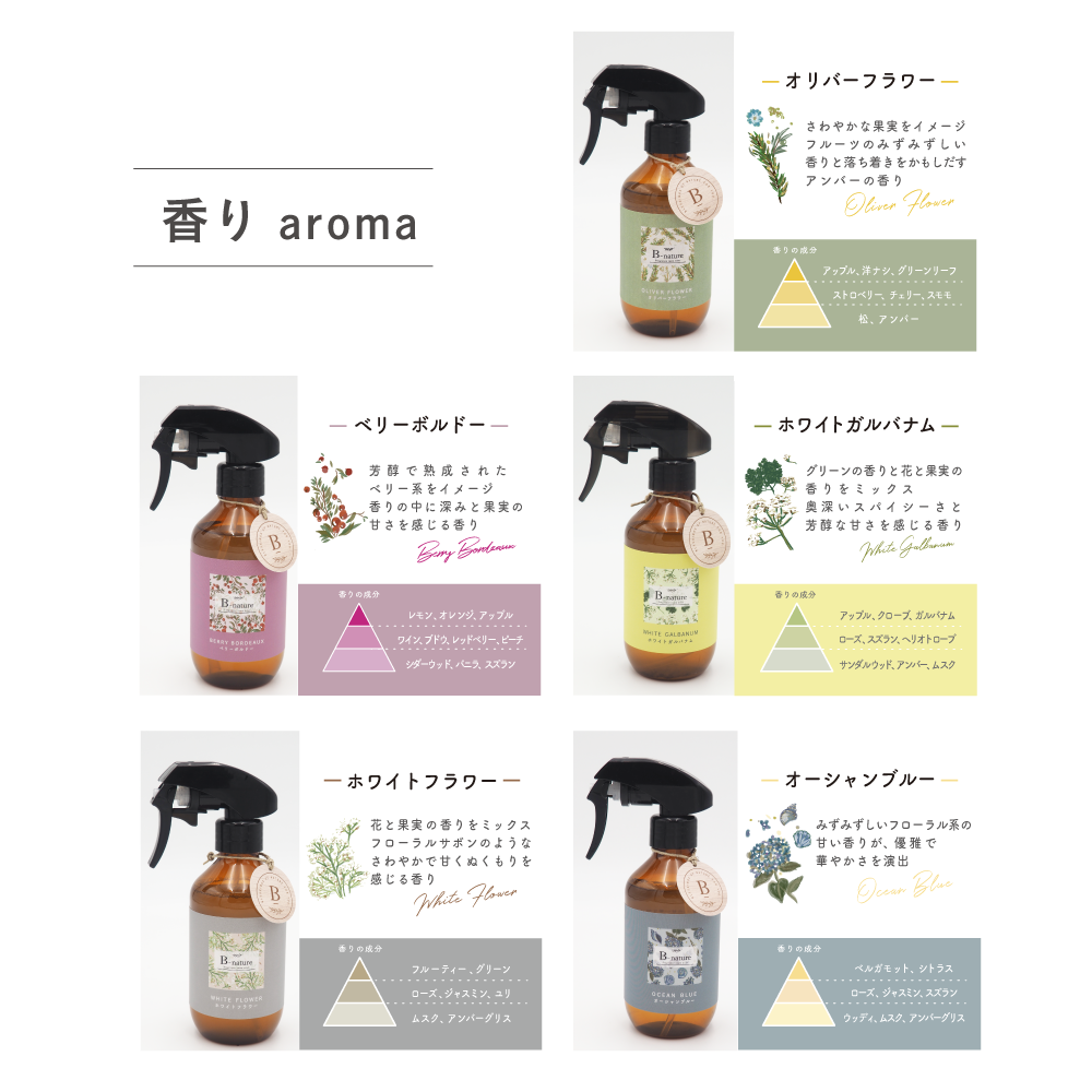 フレグランスルームミスト 280ml ベリーボルドー