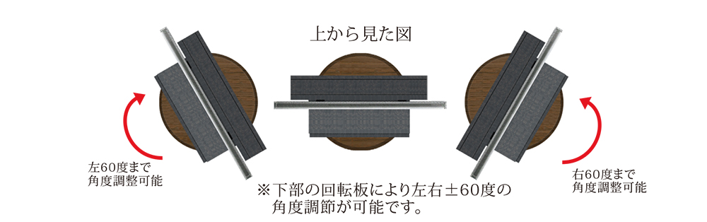 TVボード THRUST(スラスト) 色：BLACK