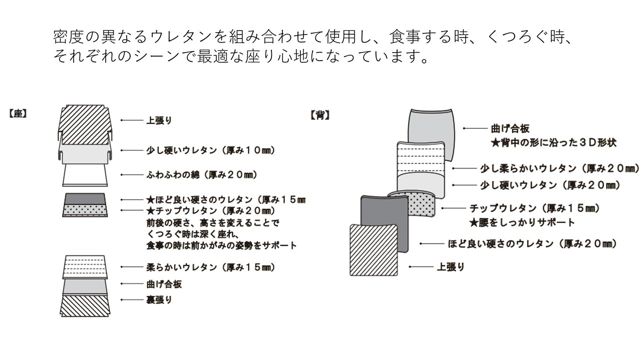 アームSチェア　ジェント