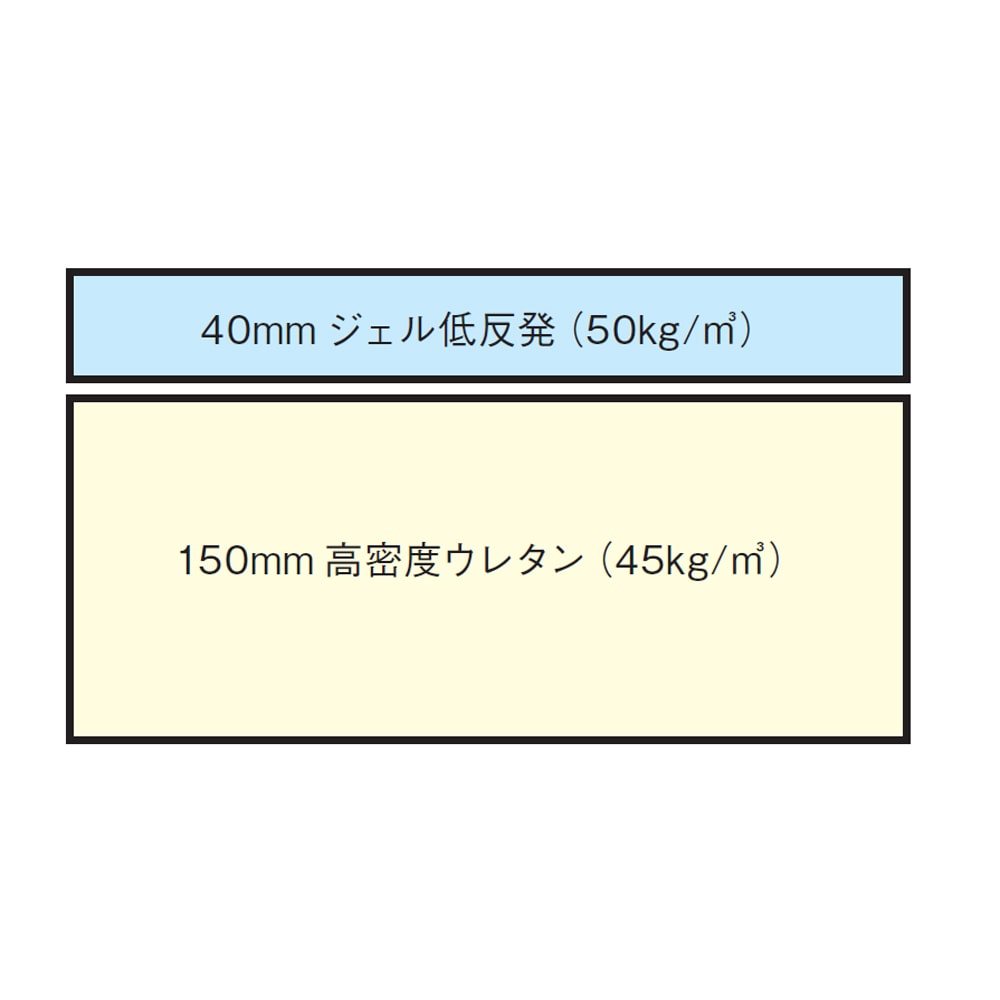 【KINDREAM】ノンコイルマットレス JMR-111