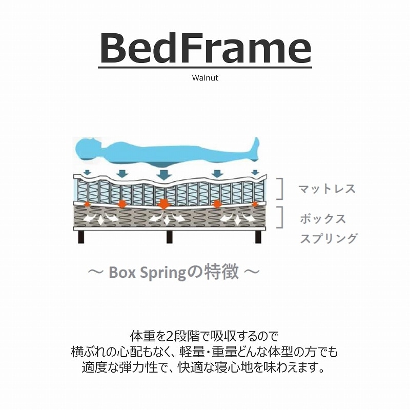 【songdream】ダブルベッドフレーム（NW88745/BO88753）
