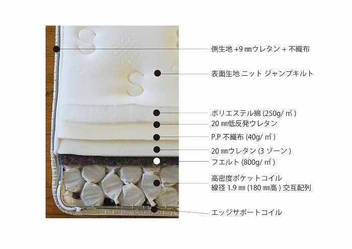【KINDREAM】フィットマットレス　JMR-935