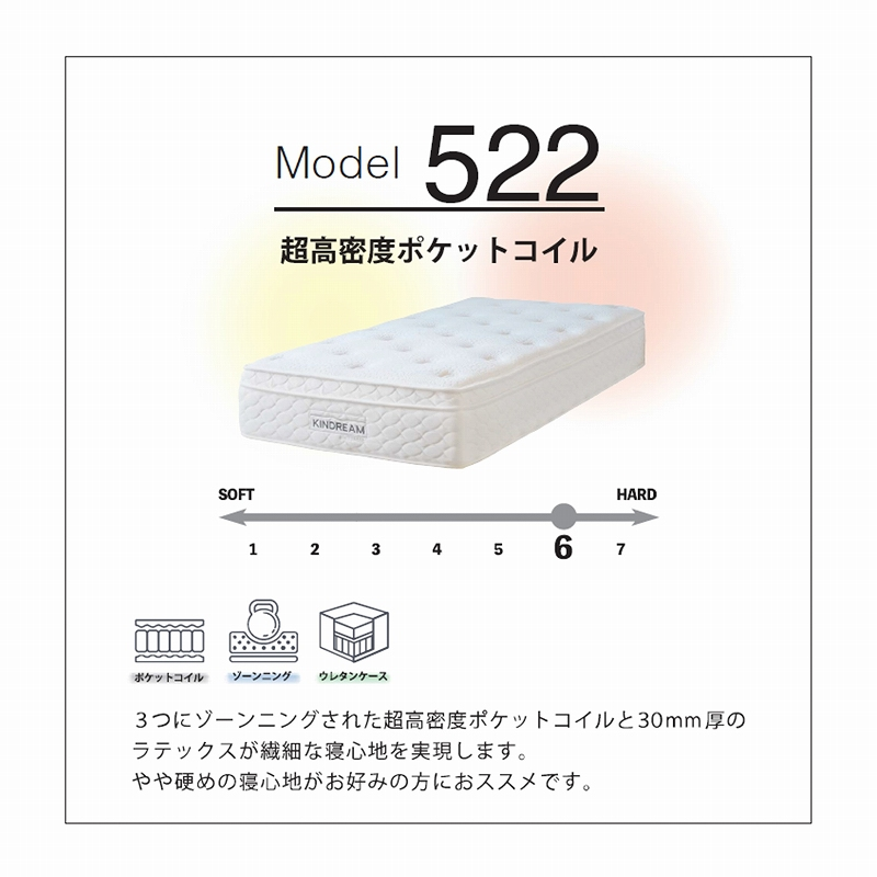 【KINDREAM】超高密度ポケットコイルマットレスJMR-522
