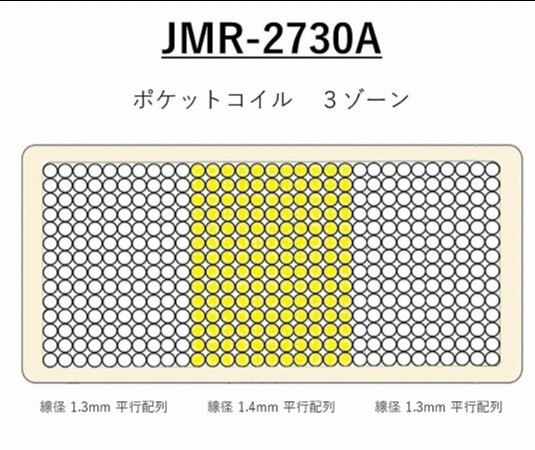 マットレス 1010 フルスペックモデル マットレス ポケットコイル 両面仕様 高反発