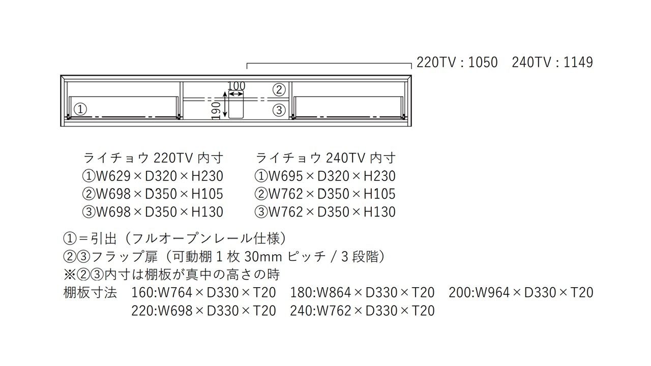 TVボード RAICHO（ライチョウ） | テレビボード・テレビ台,テレビ台
