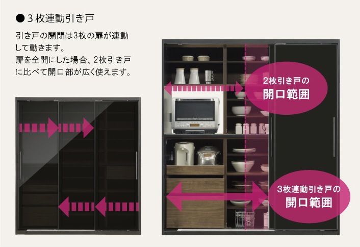 キッチンボード LOVING(ラビン) 180SL ブラック色/ホワイト色 スライド