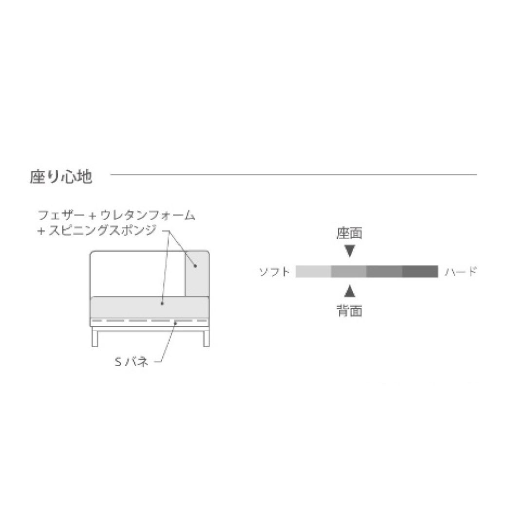 3人掛けソファ BOTOX(ボトックス) スーパーレザーテックス オーカー