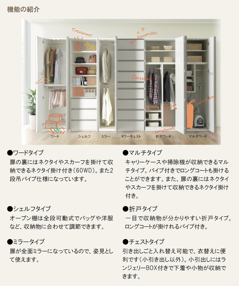 ワードローブ ケース 80折戸WD（R） | 収納家具,チェスト・箪笥