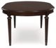 【ASHLEY】Lavinton Oval Dining Room EXT Table ［size:W120/183 D122 H76cm］ D764-35