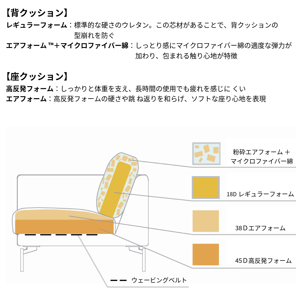 シェーズロングソファ サンドラ ファブリック ベージュ・グリーン　ブラック金属脚　幅210cm/幅239cm