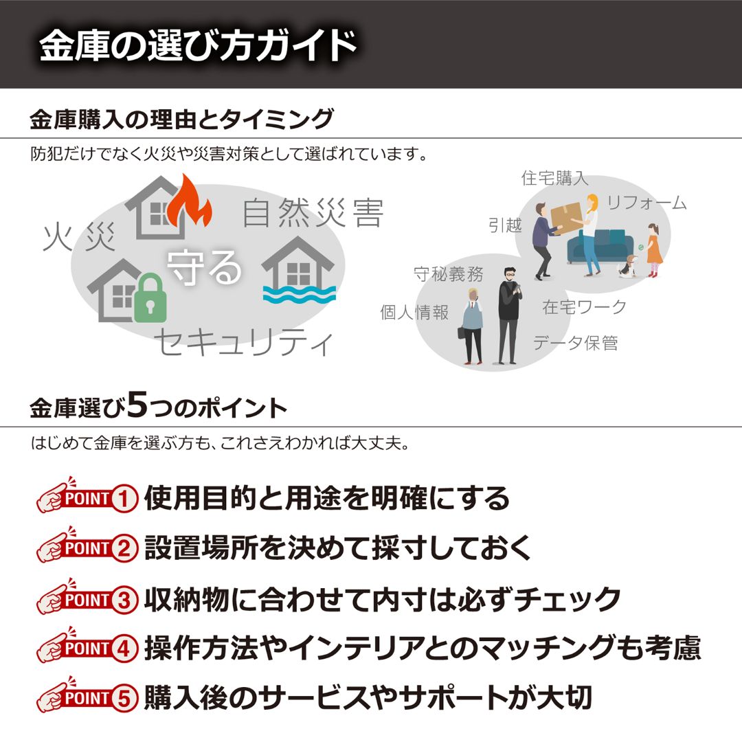 【プレミアム金庫】耐火金庫　プレミアムセーフ　DBAUMシリーズ　天然ウォールナット材　2WAYロック(指紋認証+タッチパネル)　メディア耐火A