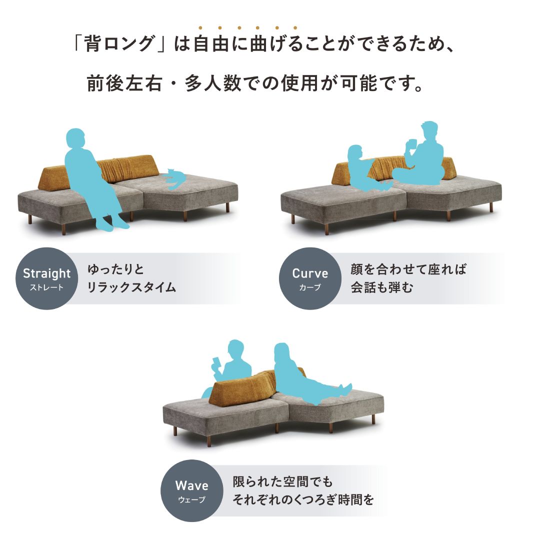 フリースタイルソファ　LOHKO(ロフコ)　幅320・300・280・260・240cm　背クッション可動タイプ