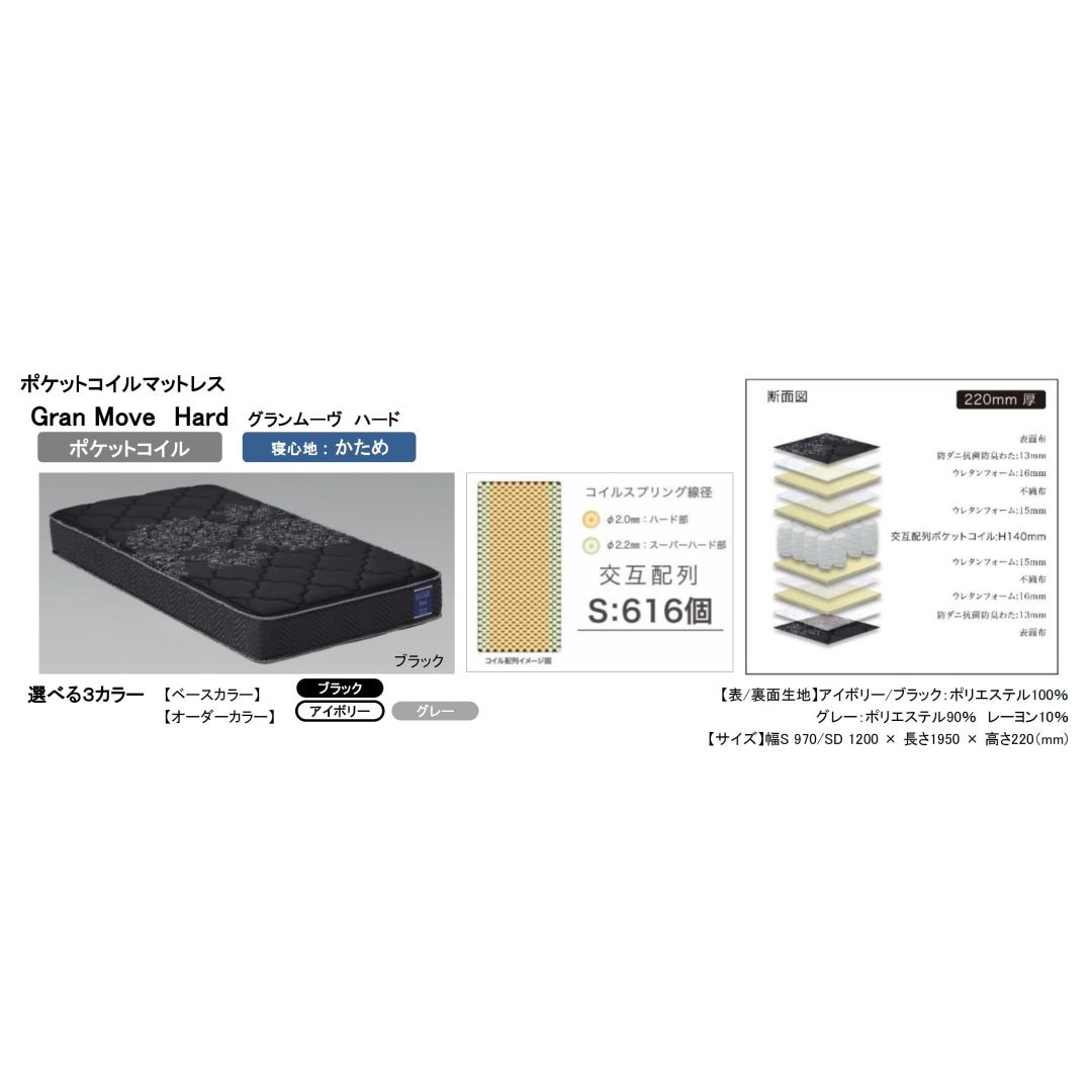 電動リクライニングベッドフレーム(非課税品) グランムーブプラス　シングルサイズ 2モータータイプ ワイヤレスリモコン付属