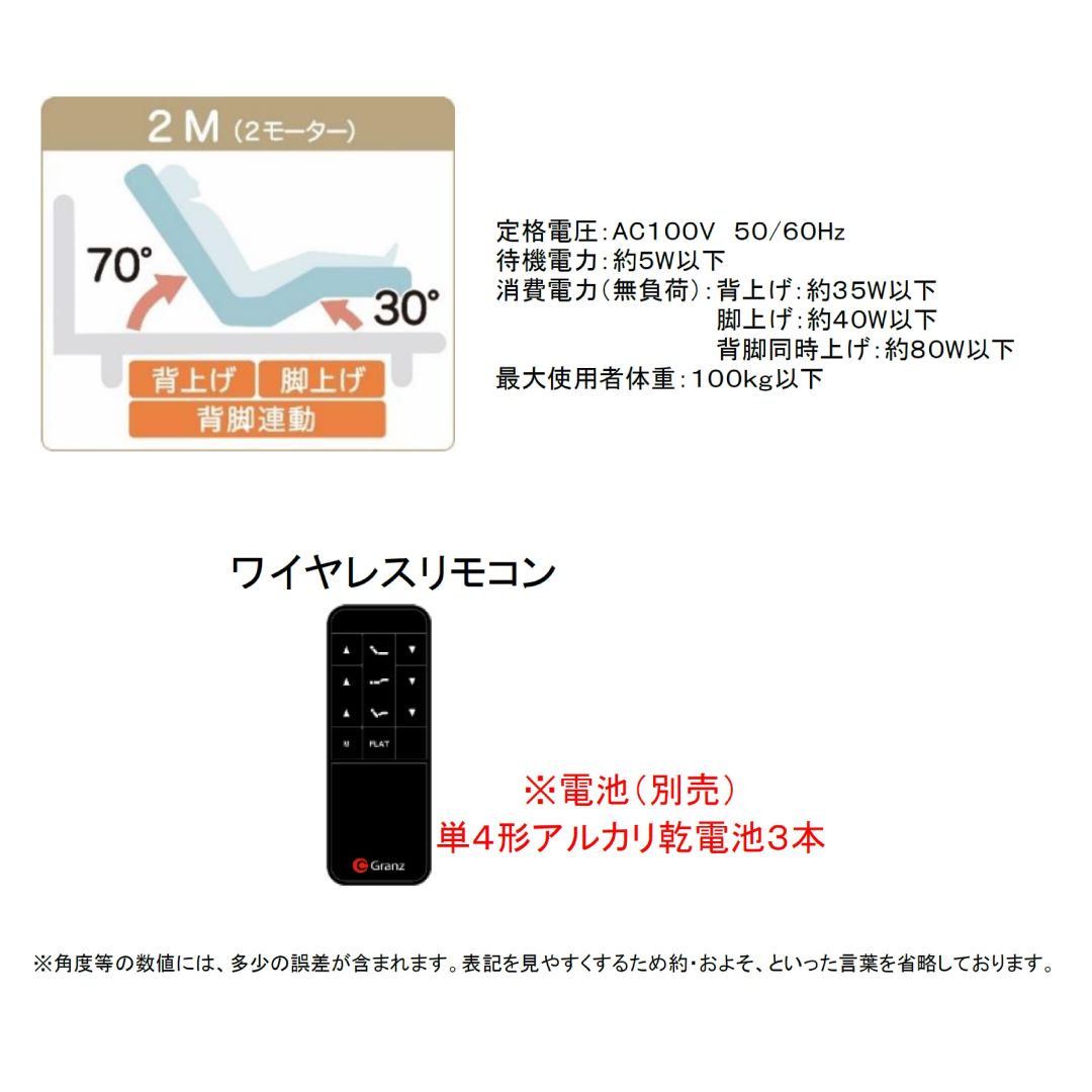 電動リクライニングベッドフレーム(非課税品) グランムーブプラス　シングルサイズ 2モータータイプ ワイヤレスリモコン付属