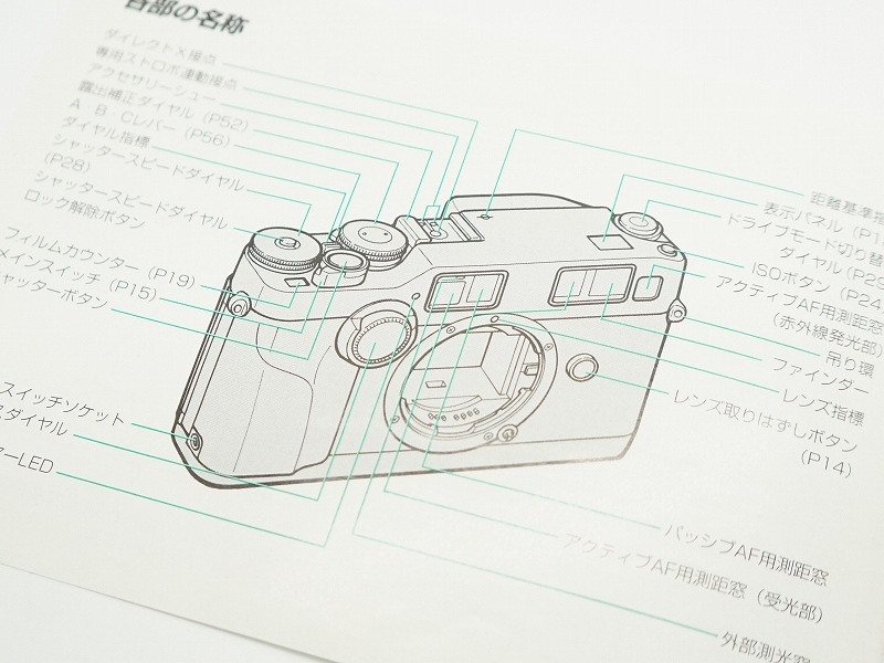 CONTAX(���󥿥å���)��CONTAX G2 �谷������(TO-0853)�ڥ쥿���ѥå��饤��ȯ������/����������ô��