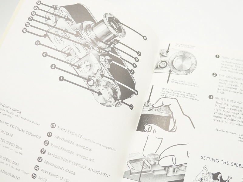 Leica(�饤��)��INSTRUCTIONS for the use of the Leica Camera Models c,f&g (�Ѹ�) (TO-0847)�ڥ쥿���ѥå��饤��ȯ������/����������ô��