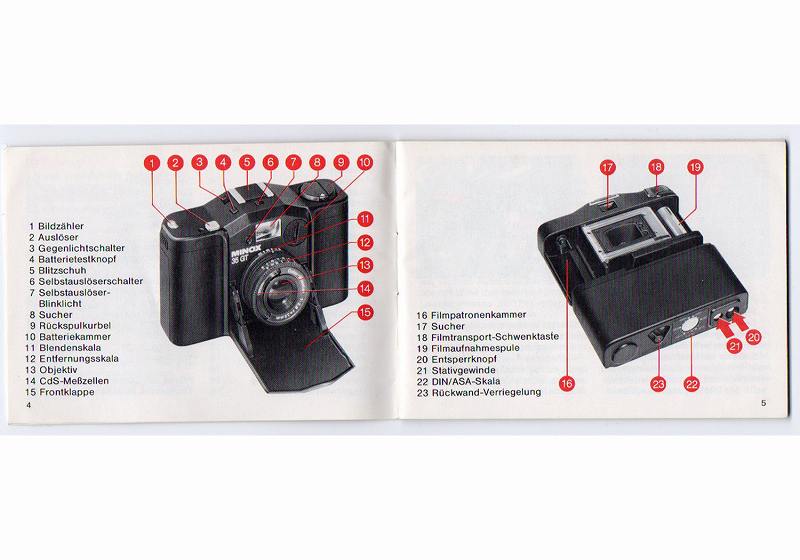 MINOX(�ߥΥå���) 35GT(�ɥ��ĸ�) �谷������ (TO-0429)�ڥ쥿���ѥå��饤��ȯ������/����������ô��
