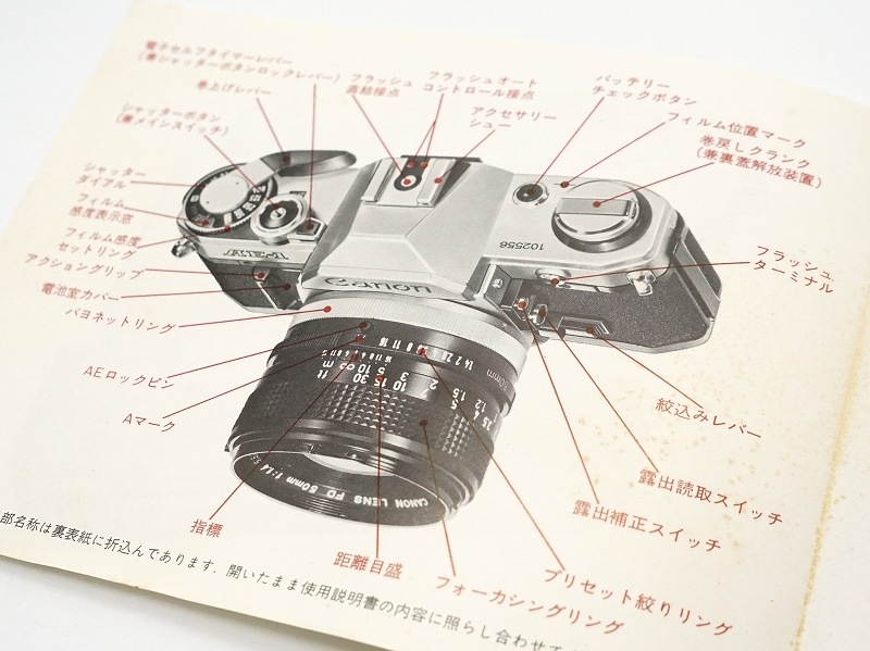 Canon(����Υ�) AE-1 �谷������(TO-0844)�ڥ쥿���ѥå��饤��ȯ������/����������ô��