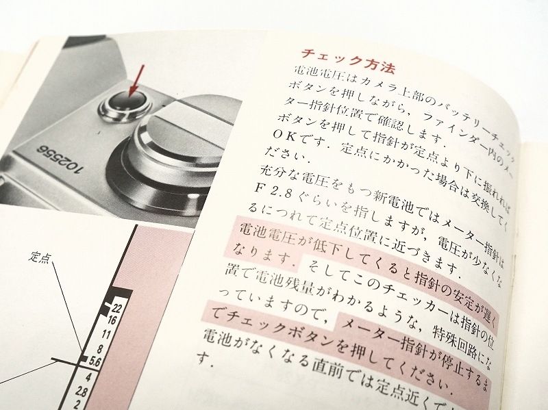 Canon(����Υ�) AE-1 �谷������(TO-0844)�ڥ쥿���ѥå��饤��ȯ������/����������ô��