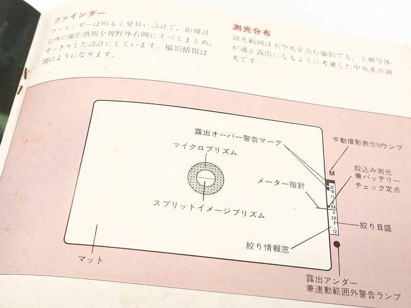 Canon(����Υ�) AE-1 �谷������(TO-0844)�ڥ쥿���ѥå��饤��ȯ������/����������ô��