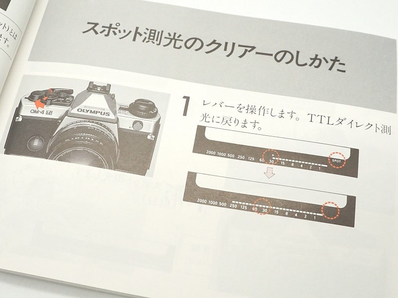 OLYMPUS(�����ѥ�)��OM-4 Ti �谷������(TO-0838)<br>�ڥ쥿���ѥå��饤��ȯ������/����������ô��