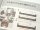 OLYMPUS(�����ѥ�)��OM-4 Ti �谷������(TO-0838)<br>�ڥ쥿���ѥå��饤��ȯ������/����������ô��