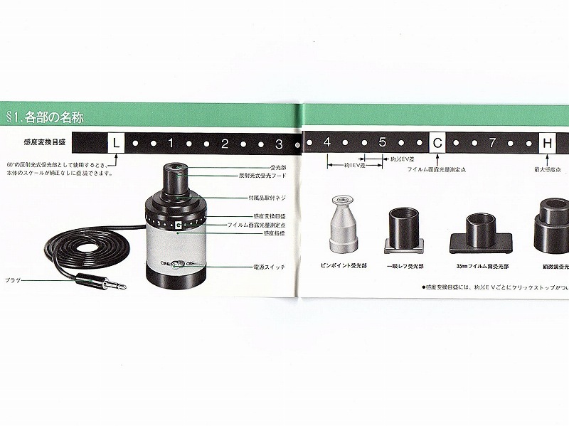 MINOLTA(�ߥΥ륿)��BOOSTER  �谷������ (TO-0602)�ڥ쥿���ѥå��饤��ȯ������/����������ô��
