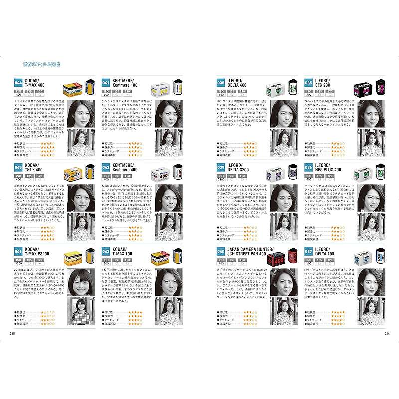 ���줫��Ϥ����̿��ե��������ܥ����� (66969-70)�ڥ쥿���ѥå��饤��ȯ������/����������ô��