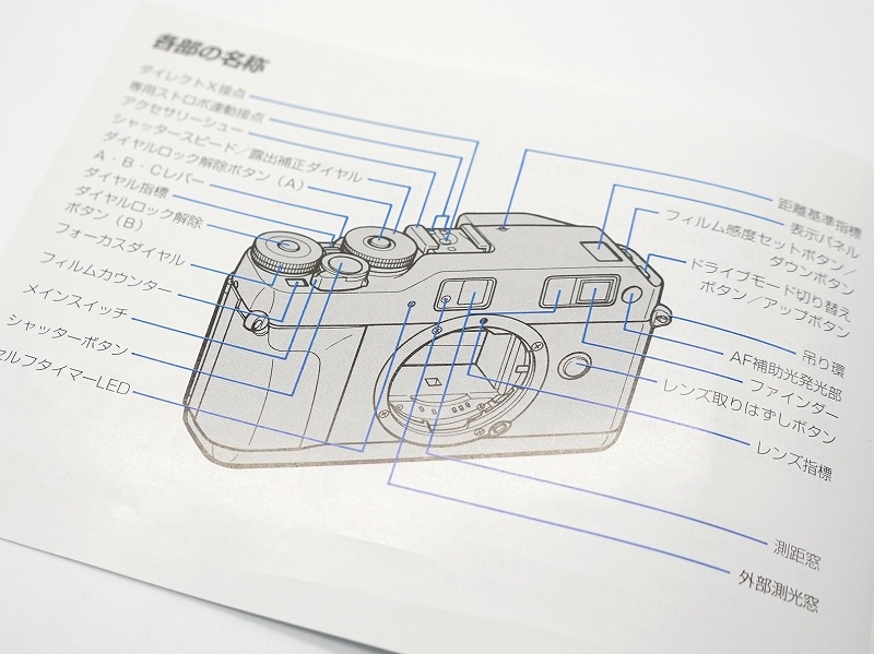 CONTAX(���󥿥å���)��CONTAX G1 �谷������(TO-0817)�ڥ쥿���ѥå��饤��ȯ������/����������ô��